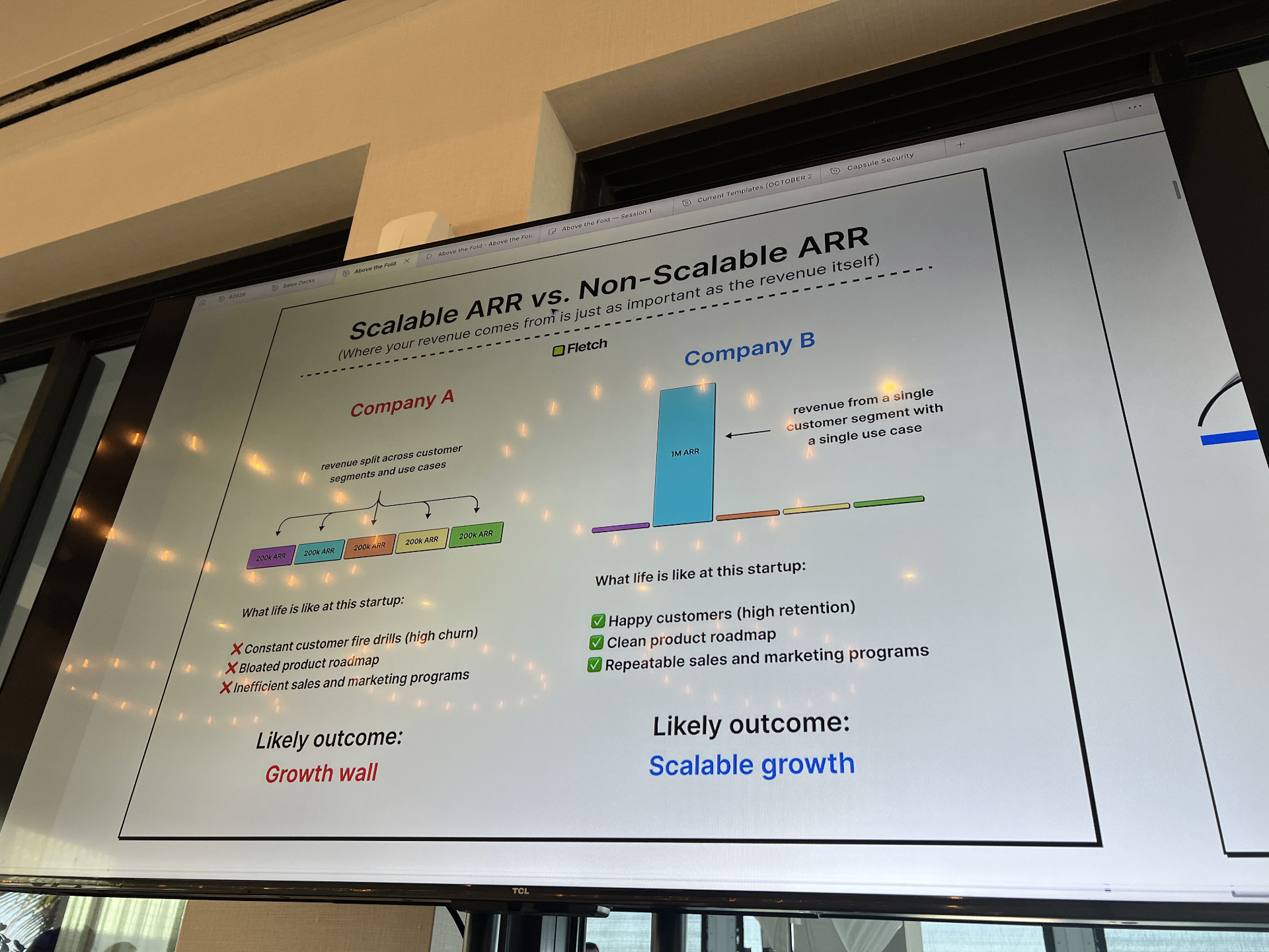 Rob Kaminski slide on Scalable ARR vs Non-Scalable ARR — how positioning dictates revenue scale